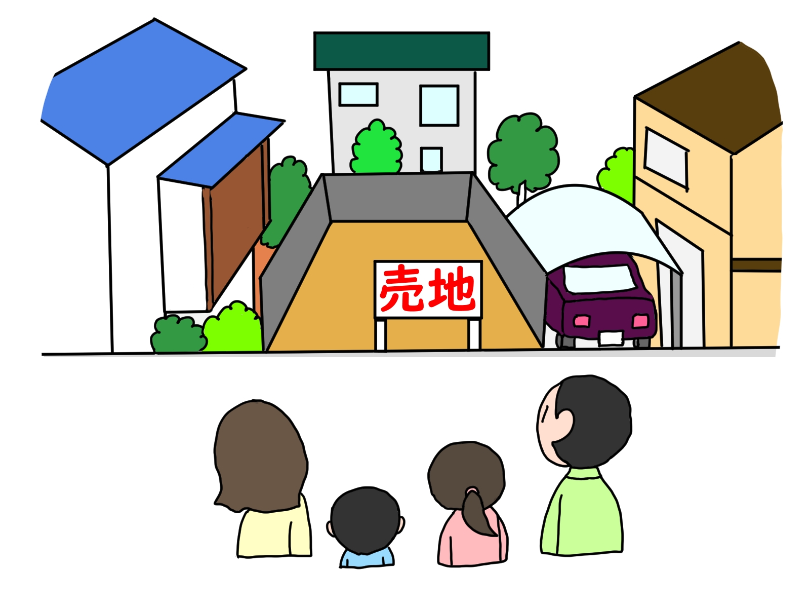 いい土地を見つけるために①