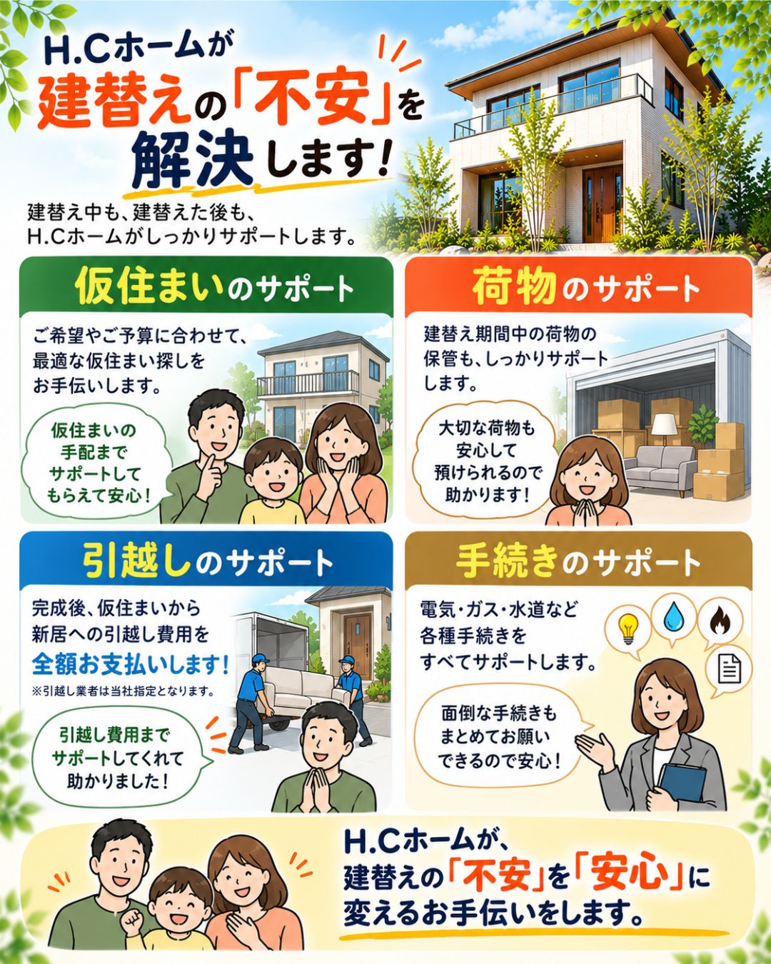建替え応援キャンペーン