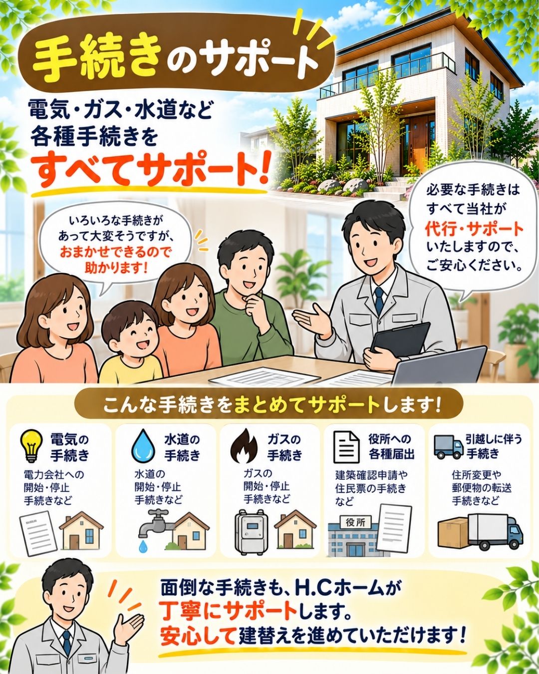 建替え応援キャンペーン